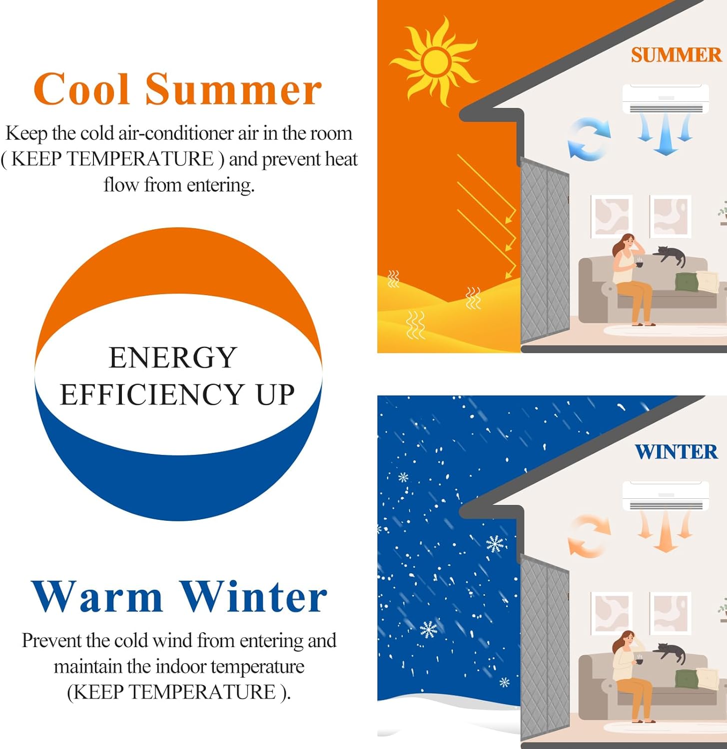 Magnetic Thermal Curtain for Door | Regular Size - MAGZO Shop